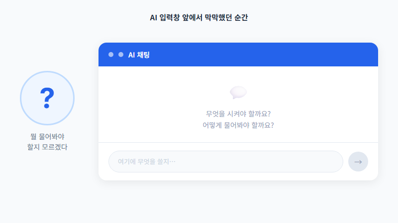 AI한테 뭘 시켜야 할지